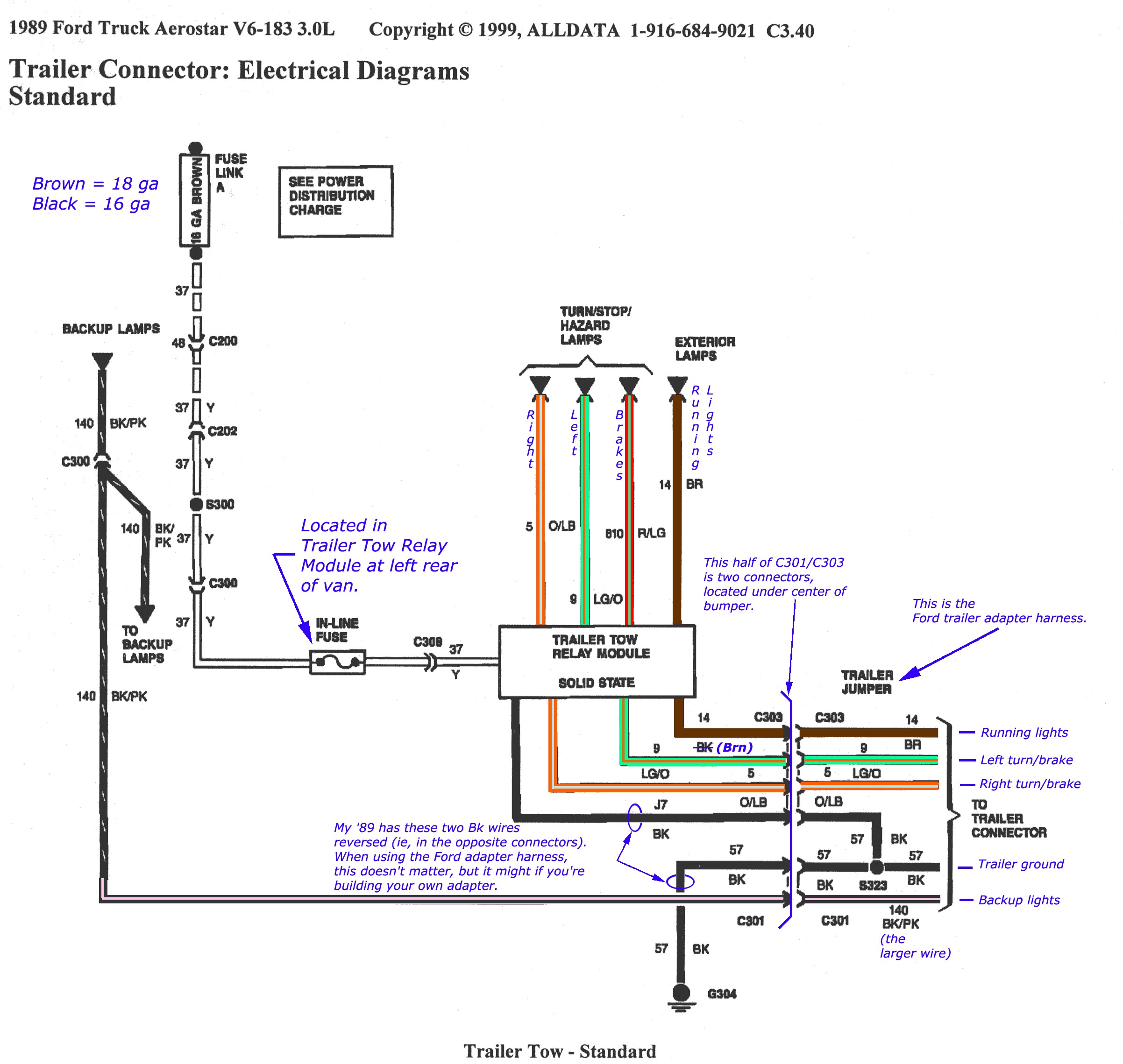 '92 Extended E.B. Aero Trailer wiring - Ford Truck Enthusiasts Forums