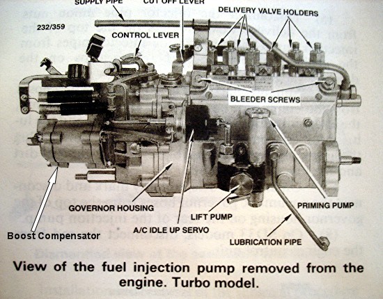 Nissan diesel pump adjustment