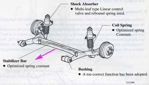 2003 toyota corolla rear wheel alignment #3