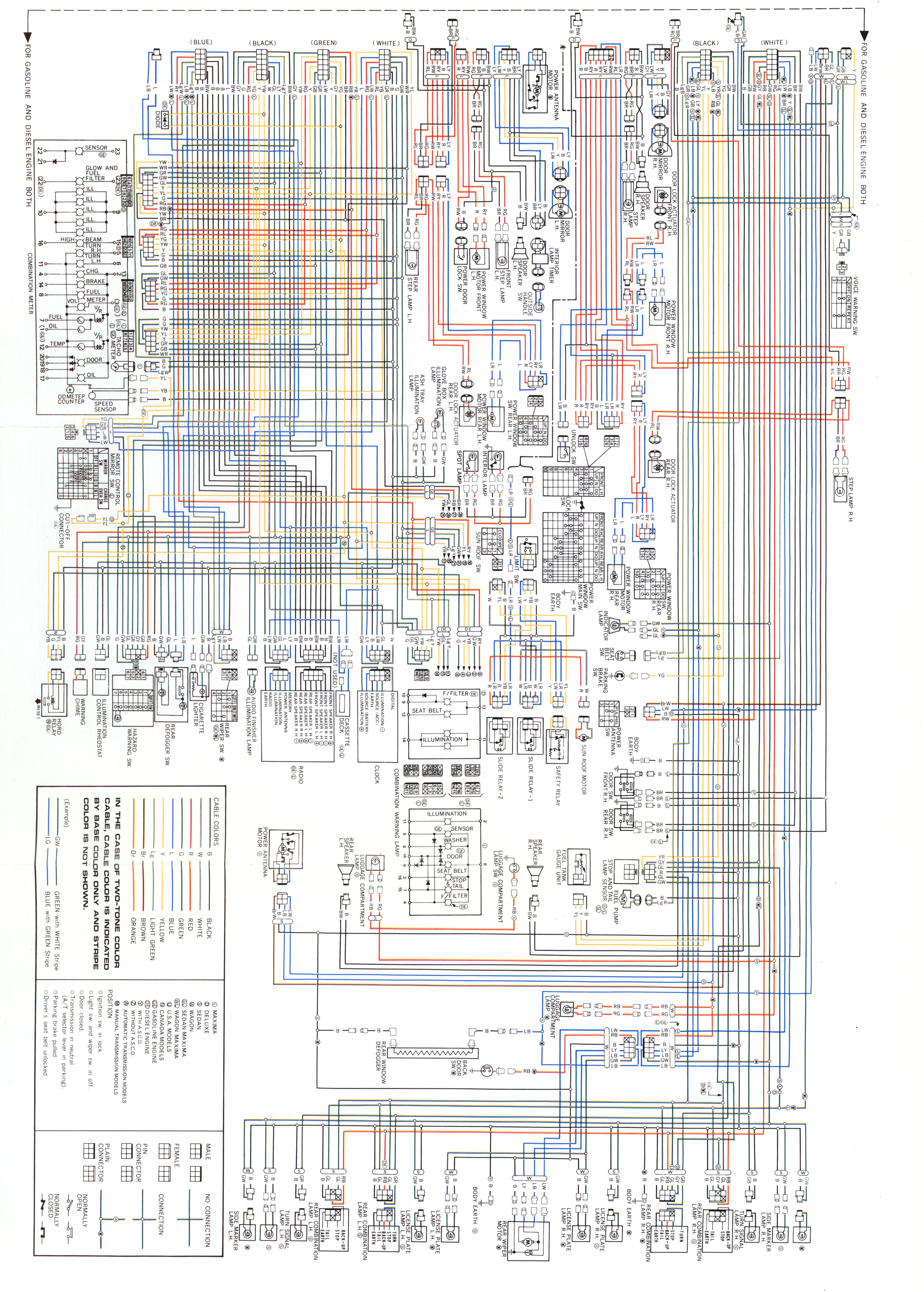 Nissan maxima wiring diagrams #1