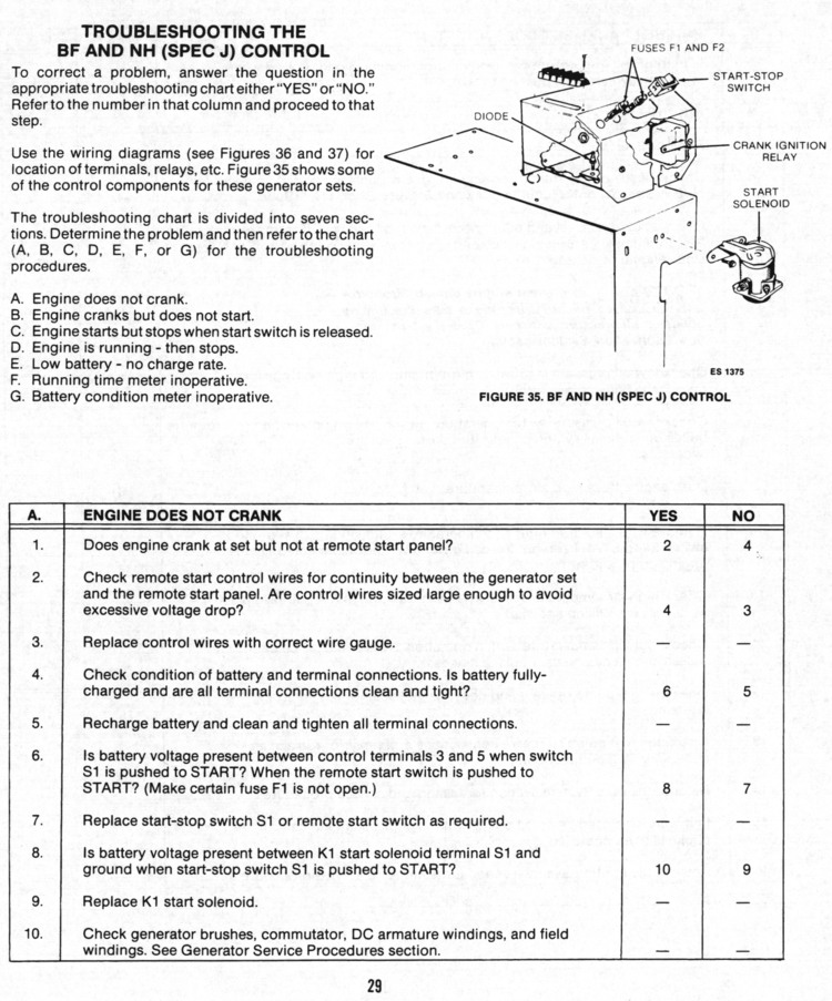 Onan Service Manual For Bf Bfa Bga Nh 900 0337 Page 29