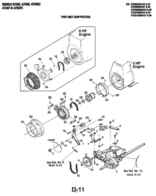 Troy-Bilt (GardenWay) Chipper/Vac Parts Manual, Page D11, Models 47282, 47286, 47287, 47288