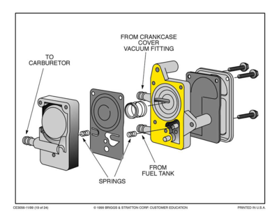 Chipper/Vac B&S fuel pump, exploded view