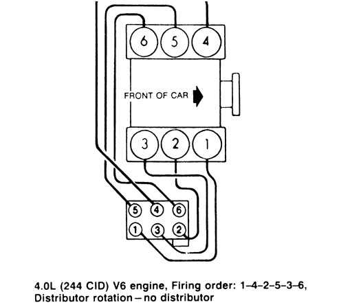 1993 Nissan sentra spark plug gap #7