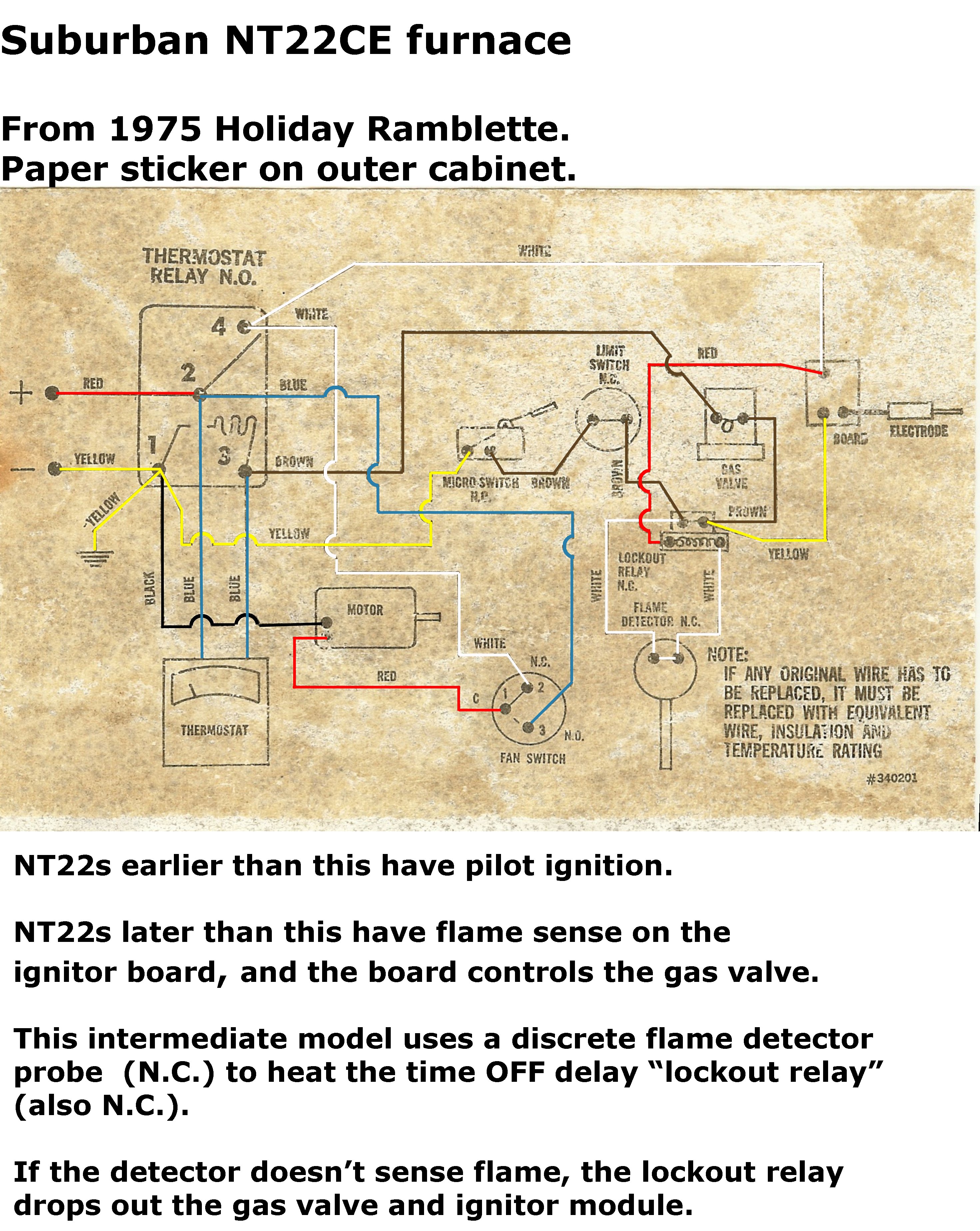 Clearance light wiring help - Keystone RV Forums