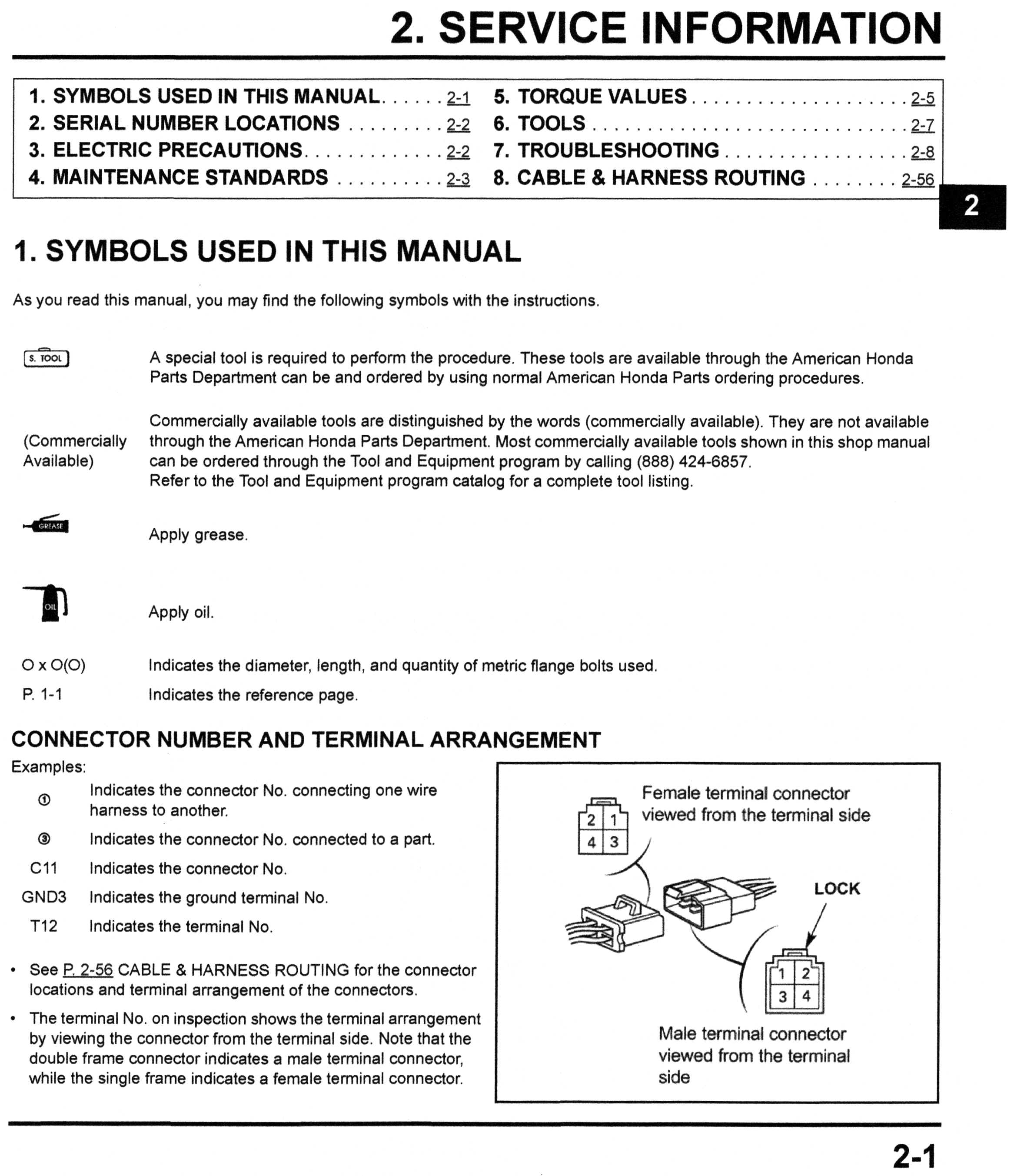 Honda EU6500is Generator Shop Manual Page 021