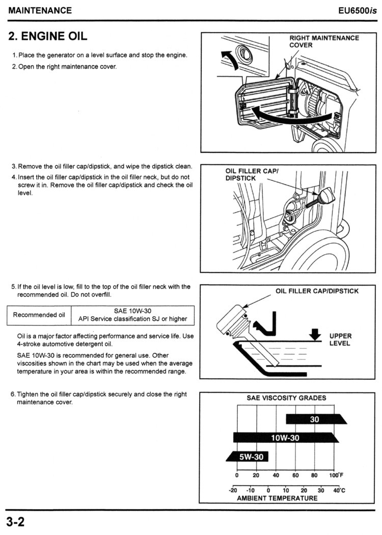 Honda EU6500is Generator Shop Manual Page 032