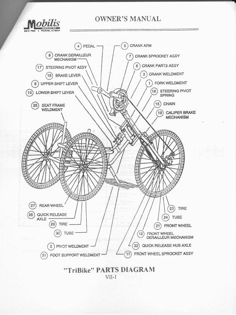 Lightning Bolt Tricycle Owners' Manual: Parts List