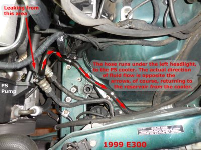 Power steering hose leak | Mercedes-Benz Forum