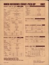 1982 Datsun Factory Workshop Manual