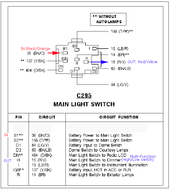 1994 Ford ranger headlight switch wiring diagram #9