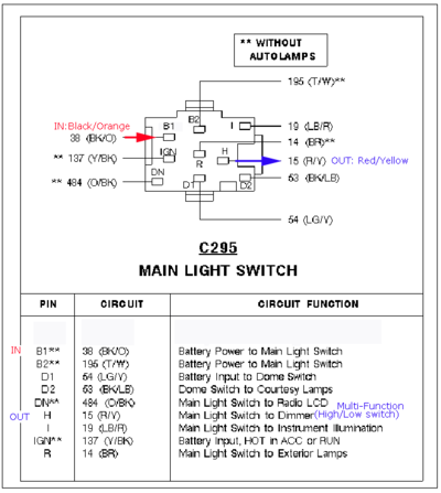 1993 Ford f150 headlight switch wiring diagram #9