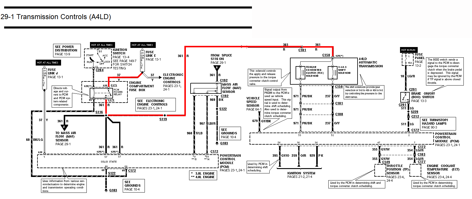 97 Mustang Gt Headlight Wiring Diagram from asavage.dyndns.org